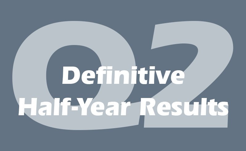 Definitive Half-Year Results 2025 of the EMS Group