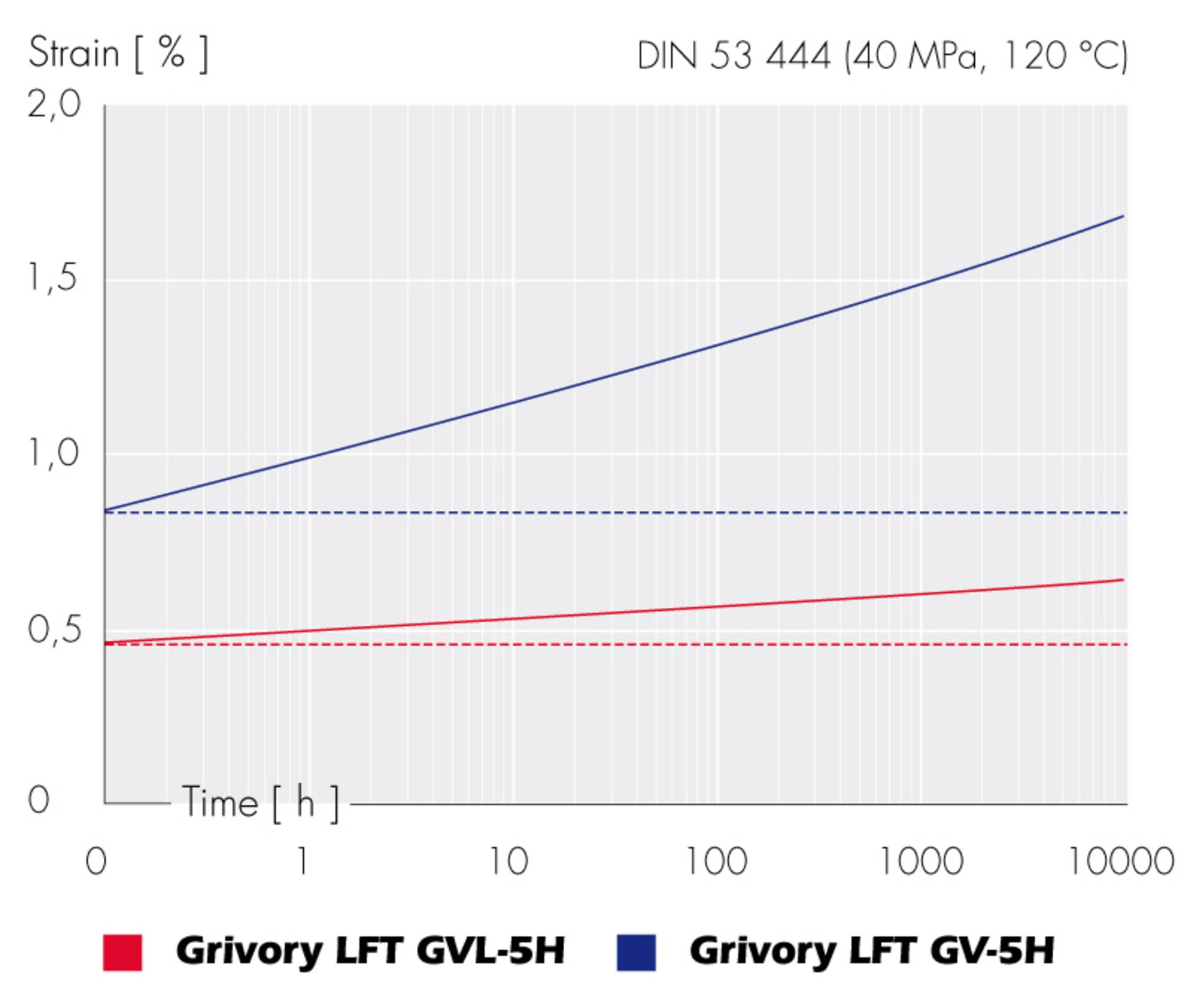 SCHREMSER STRA E GM ND STRASSENBEZEICHNUNG visual data 3